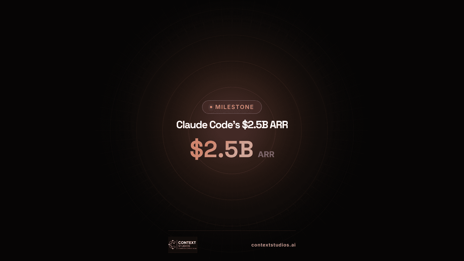 Claude Code's $2.5B ARR: What the Revenue Milestone Really Means for Builders