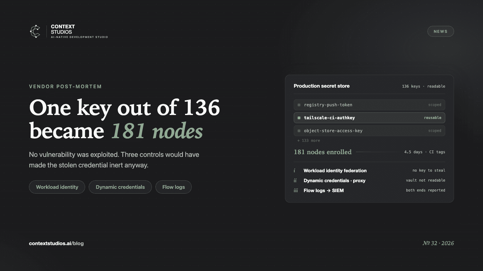 One Stolen Key, 181 Nodes: Tailscale's Three Controls