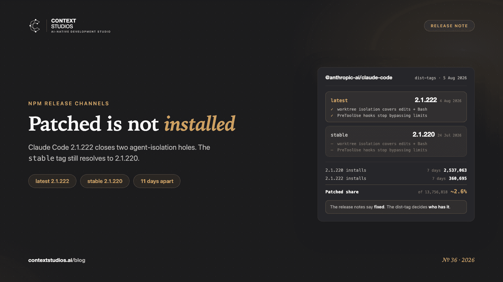 Claude Code Patched Agent Isolation Only on the latest Tag