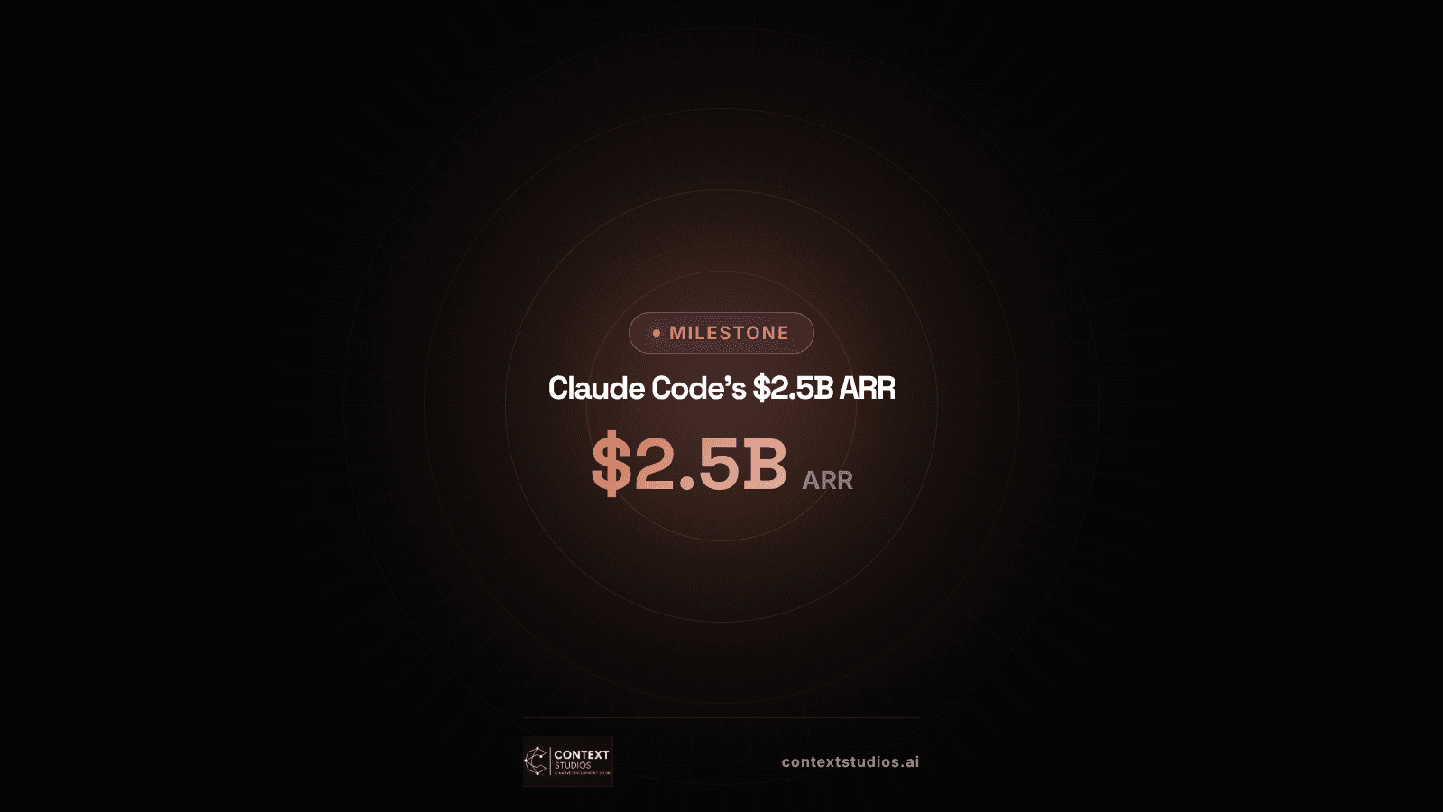 Claude Code's $2.5B ARR: What the Revenue Milestone Really Means for Builders