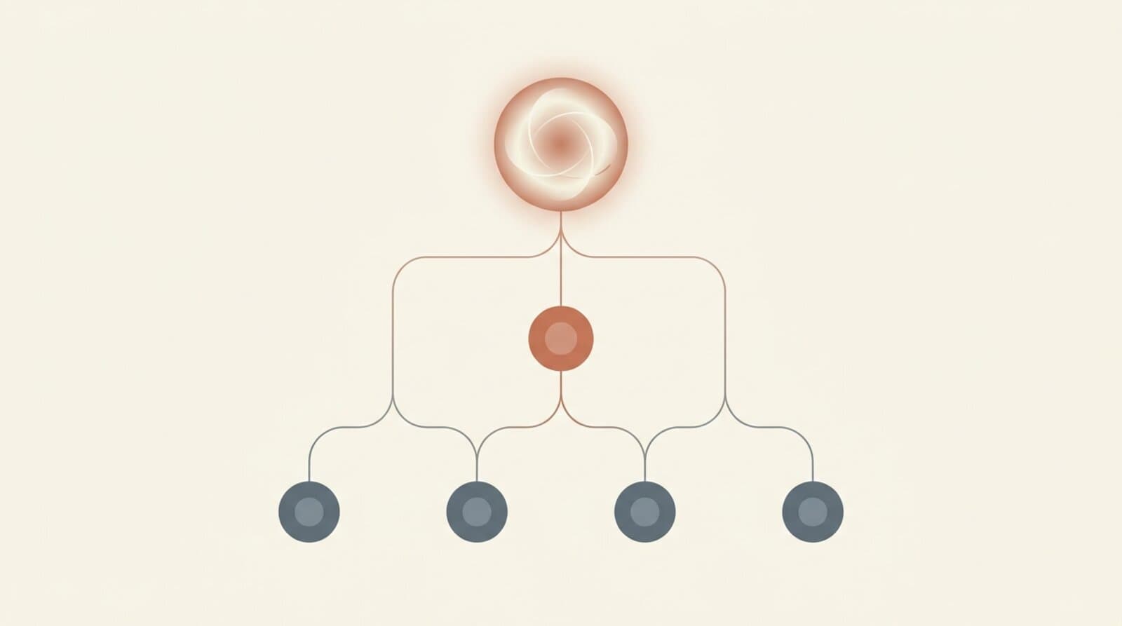 Claude-Code-Setup als Baum: Opus high im Main-Loop, Fable als /advisor