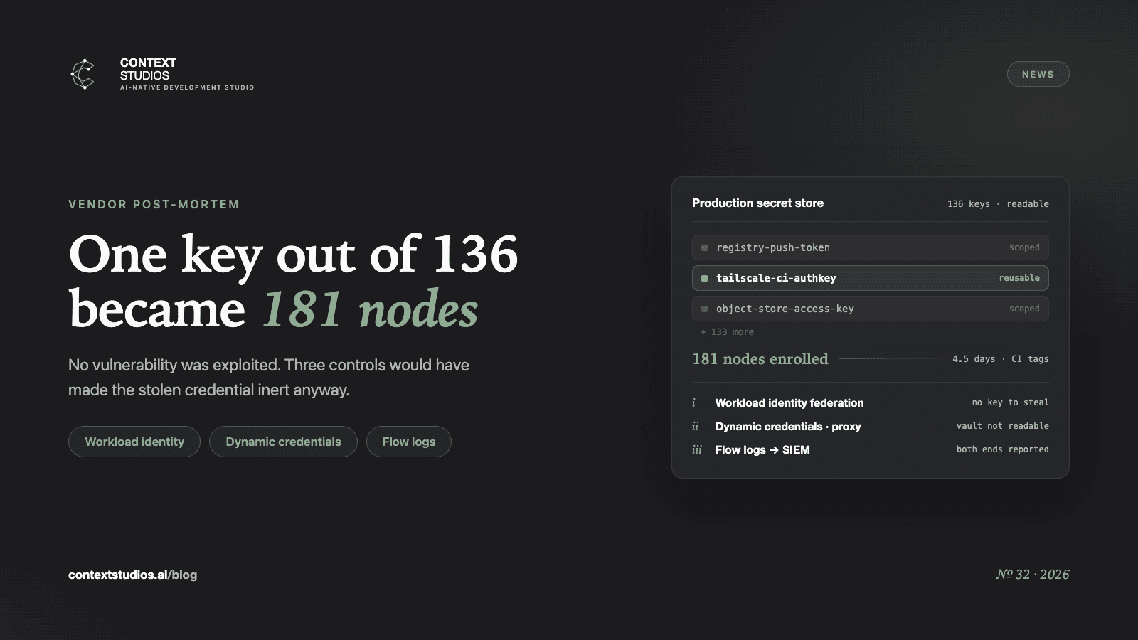 One Stolen Key, 181 Nodes: Tailscale's Three Controls