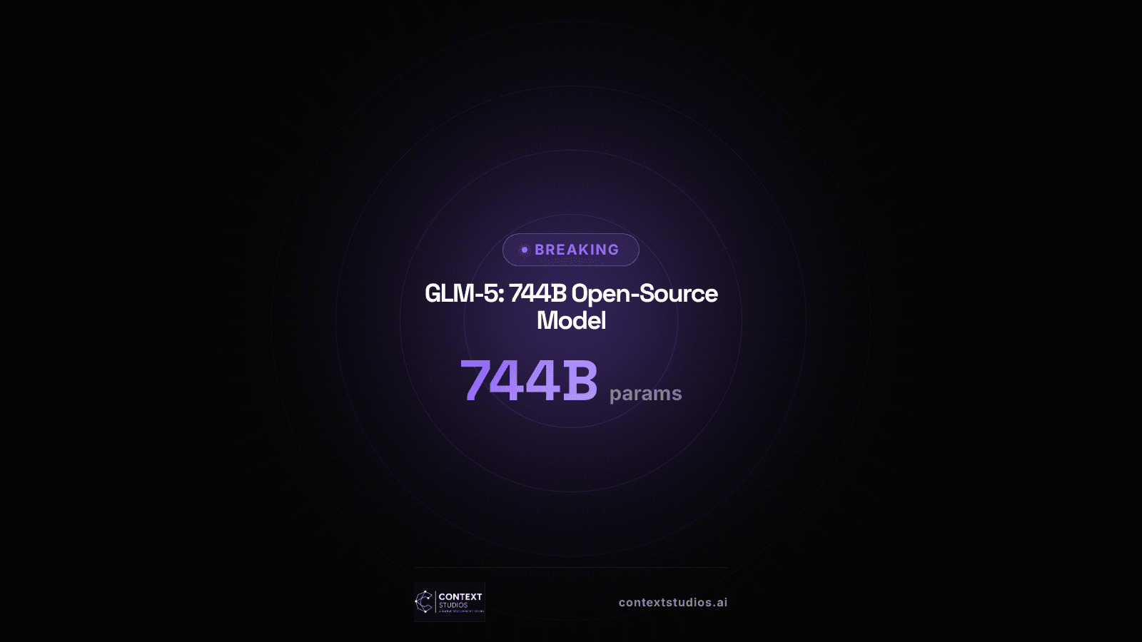 GLM-5: China's 744B Open-Source Model That Rivals GPT-5.2