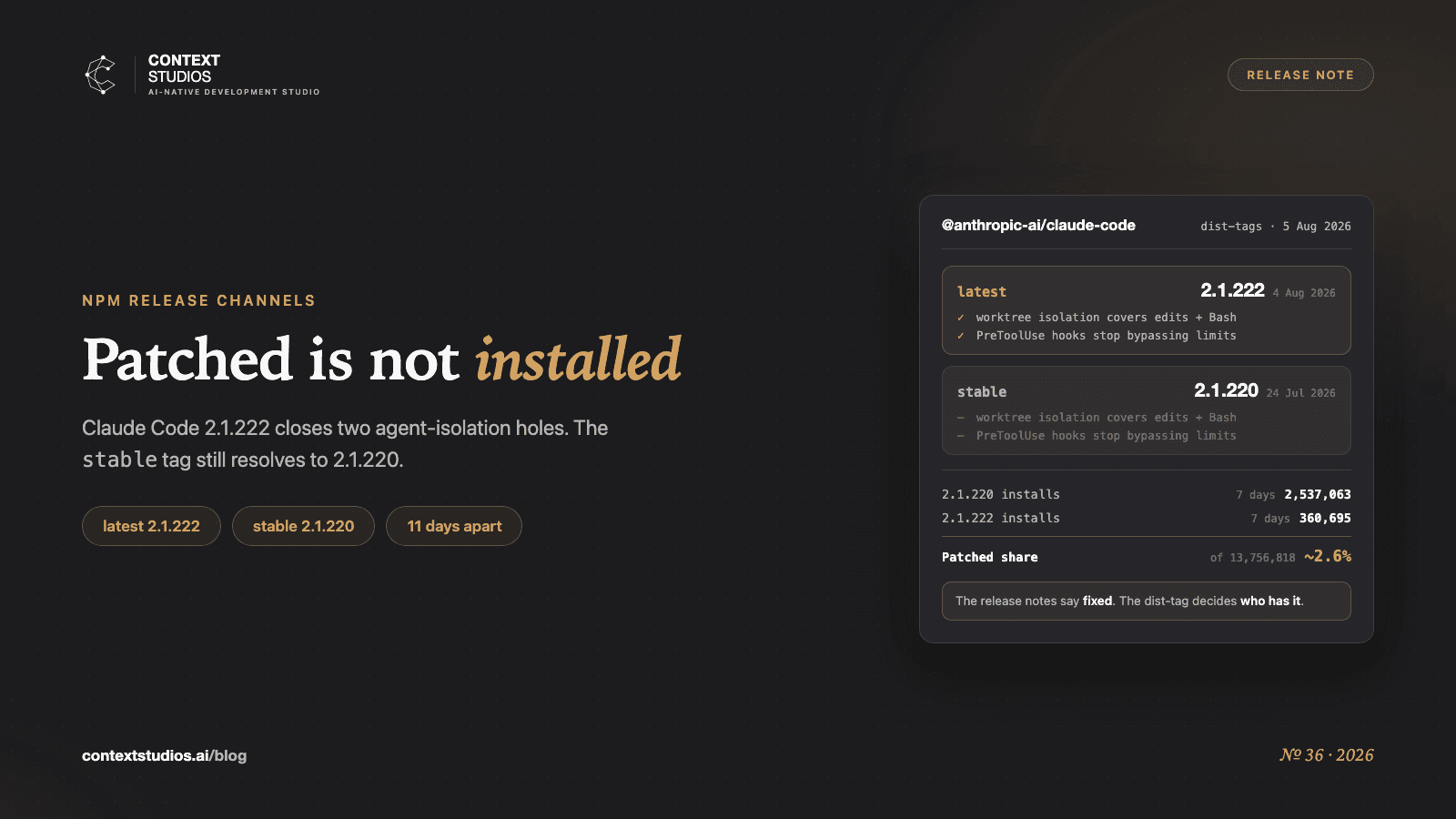 Claude Code Patched Agent Isolation Only on the latest Tag